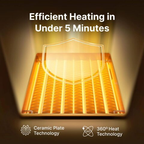 Heater element product visual